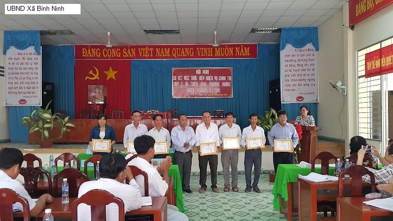 UBND Xã Bình Ninh